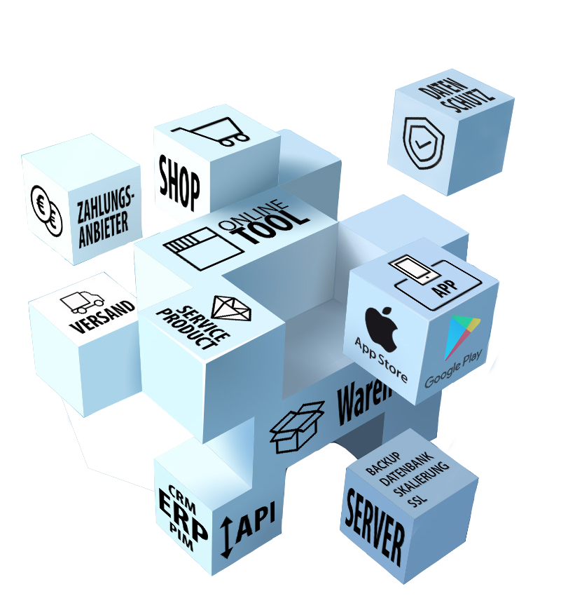 Webarchitektur von evival Technologies GmbH