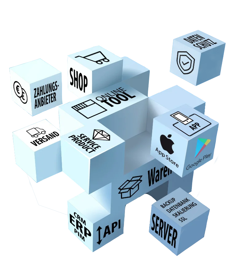 Webarchitektur von evival Technologies GmbH